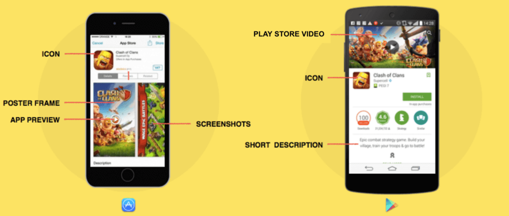 Preview video giúp cải thiện tỉ lệ cài đặt app
